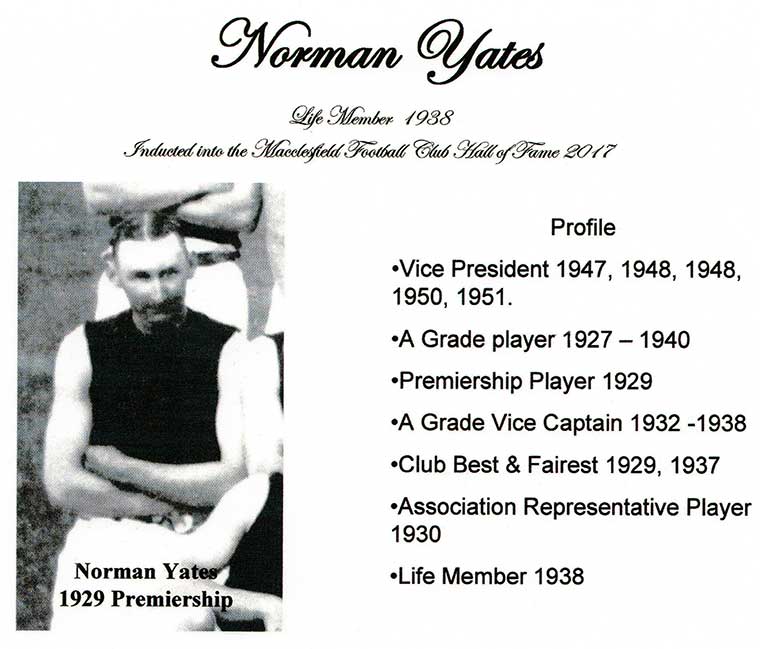 Norman Yates